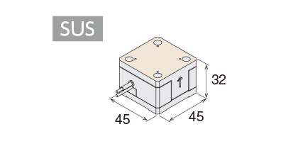 ZAxis Standard model